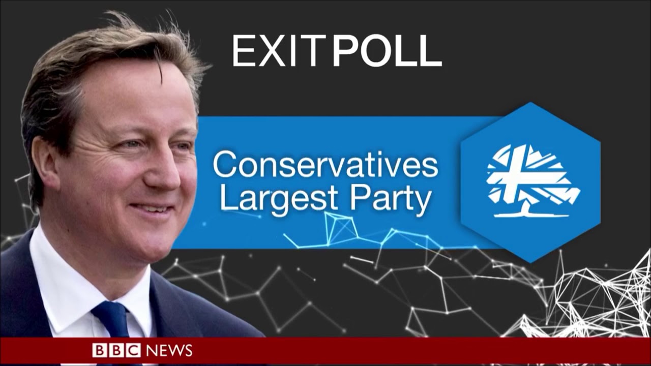 BBC Exit poll 1992-2019