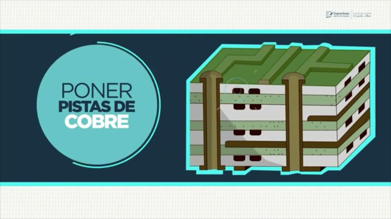 Multicapas en PCB