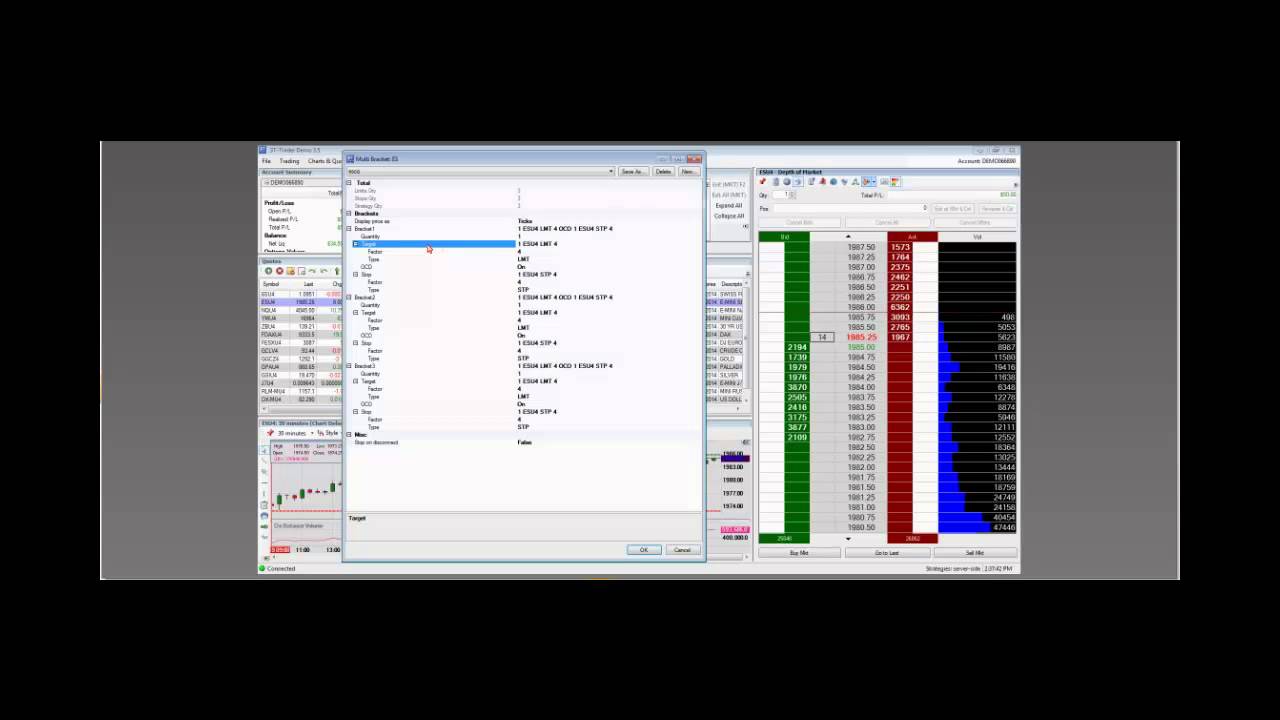 3T Futures Monthly Video: Multi-Bracket Strategies