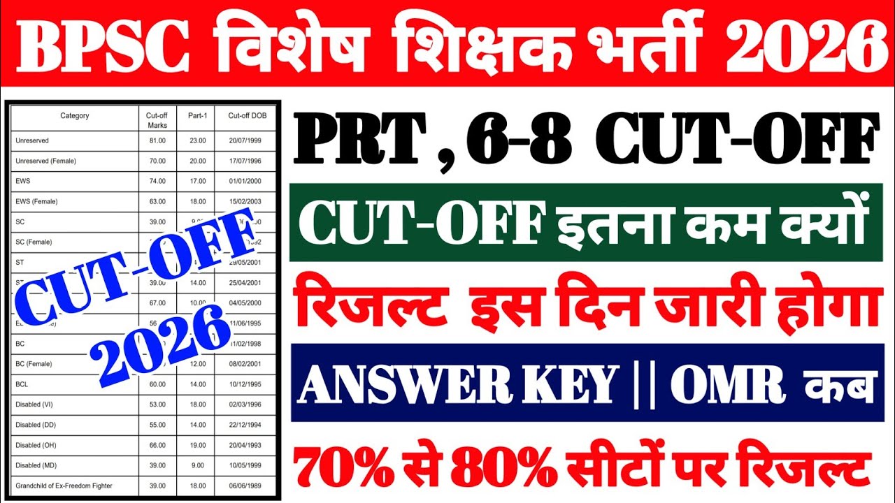 Bihar Special Teacher Answer Key & Result 2026 | Special Teacher Prt Cut-off Analysis 2026
