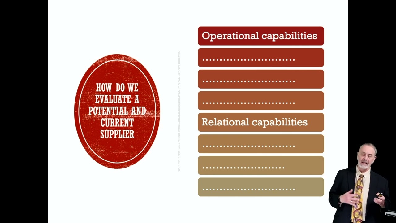 How to Select Suppliers Part 1 of 3