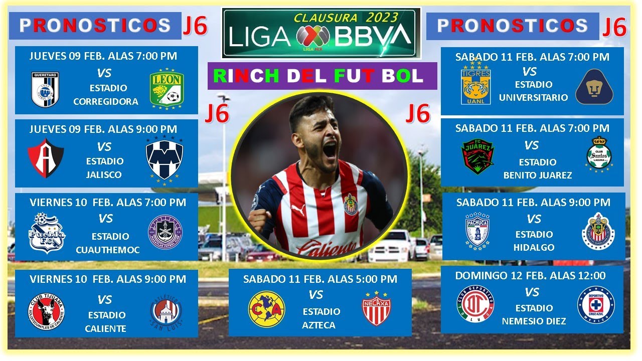 PRONOSTICOS J6, LIGA MX 2023 , Rinch del Fut bol