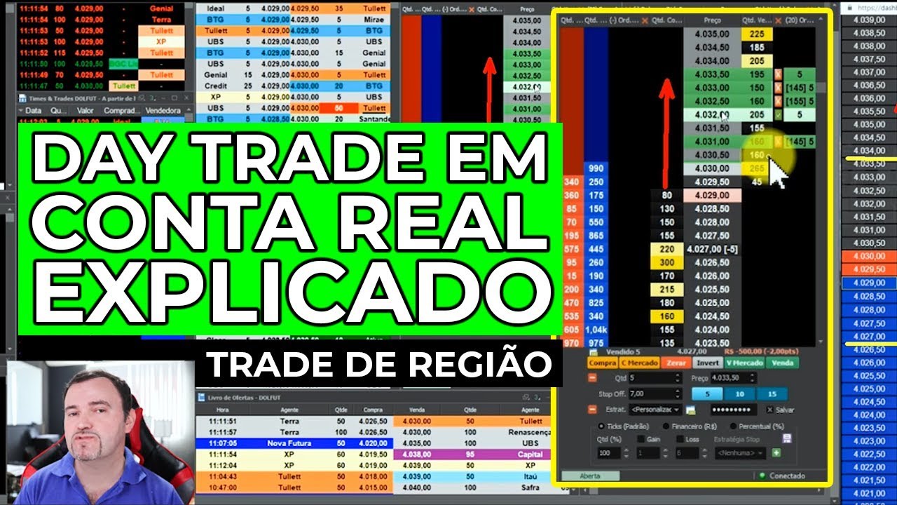 Você precisa aprender URGENTE esse tipo de Trade - Day Trade em conta real