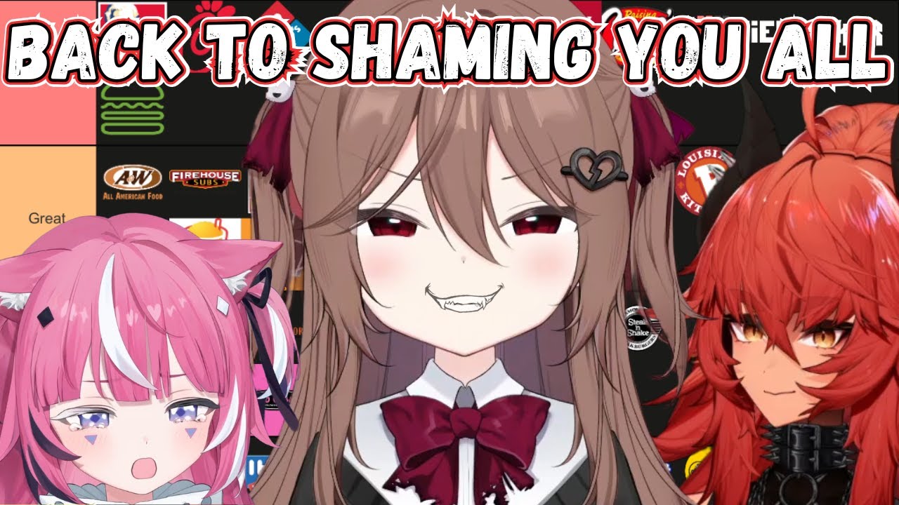 Tier List Stream, But its just Evil Bullying Camila