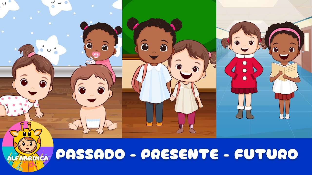 Passado Presente e Futuro - Hist&oacute;ria - Fundamental I - V&iacute;deo educativo