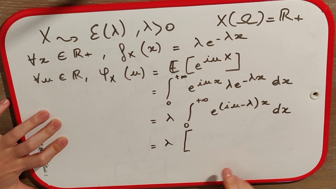 Fonction caractéristique loi exponentielle