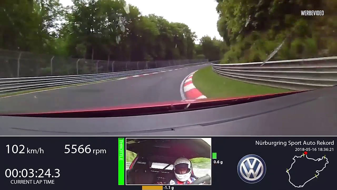Golf gti clubsport s lap record nürburgring 7:35