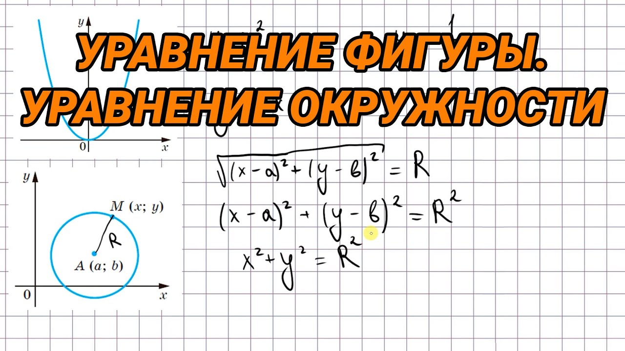 Уравнение фигуры. Уравнение окружности - геометрия 9 класс