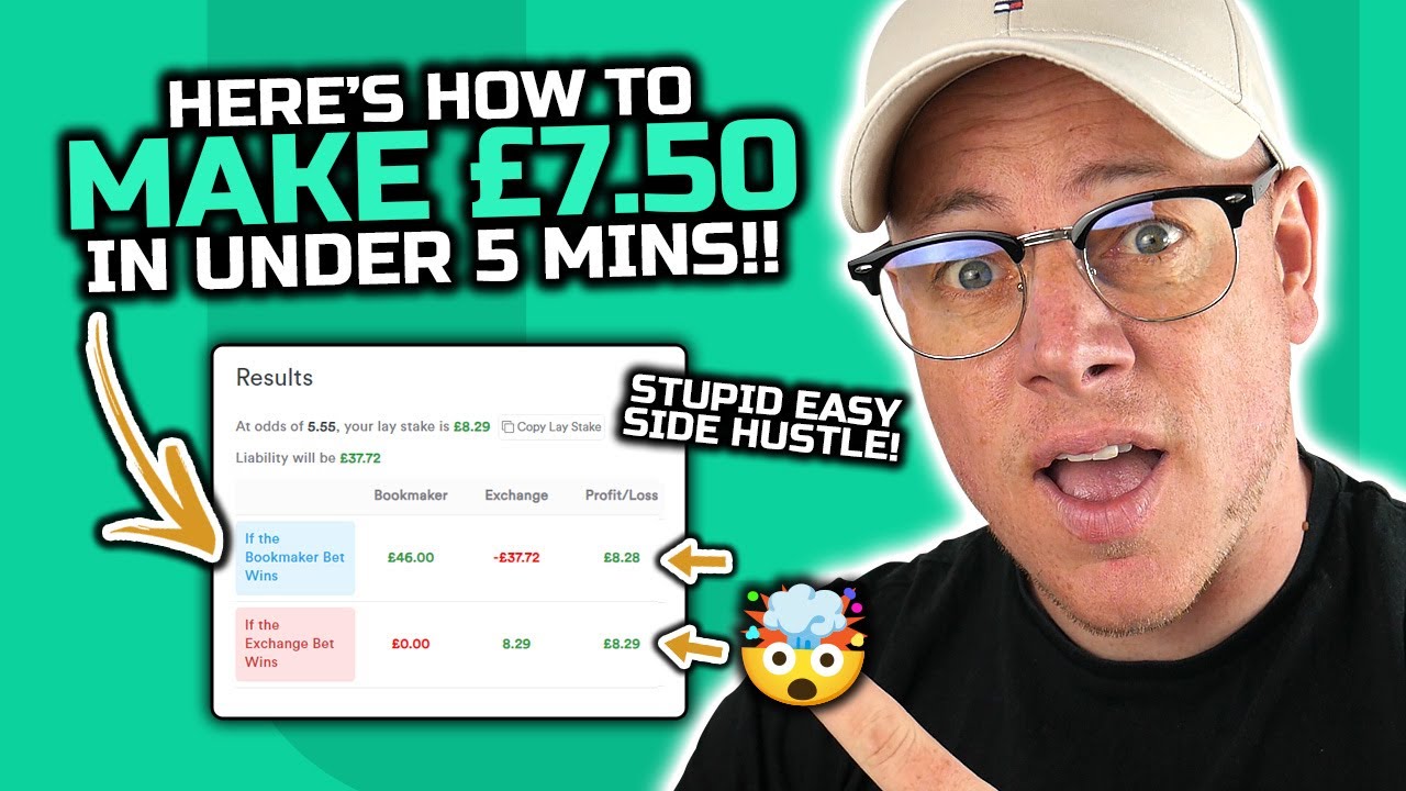 Matched Betting Explained: Easy Way To Make Money Online Today | OUTPLAYED.com