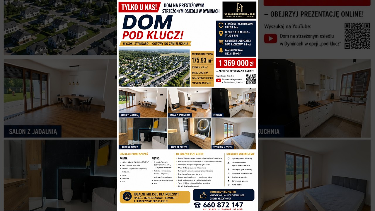 Dom na strzeżonym osiedlu w Dyminach w opcji 