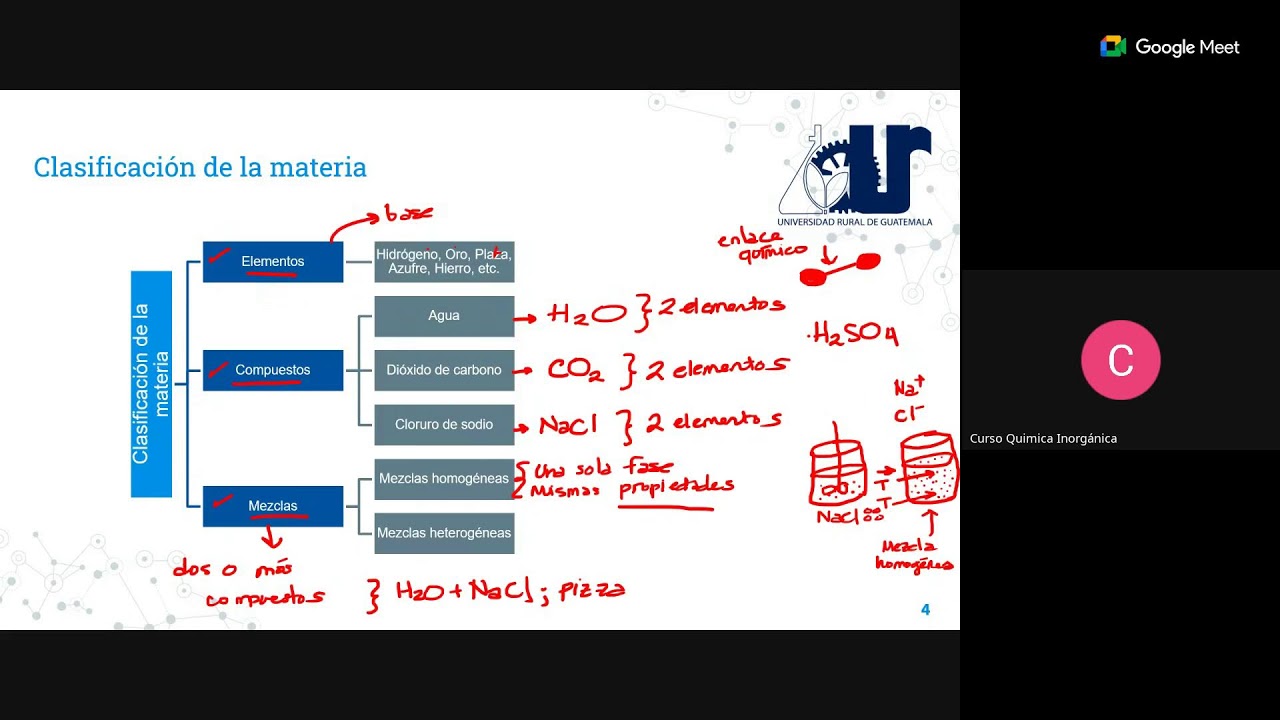 Clase 02 Sábado- La materia y propiedades