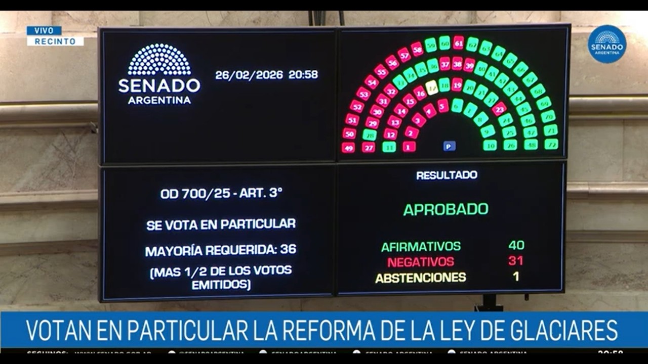 VOTACIÓN EN PARTICULAR ART.3 LEY GLACIARES - SESIÓN PÚBLICA ESPECIAL 26-02-26