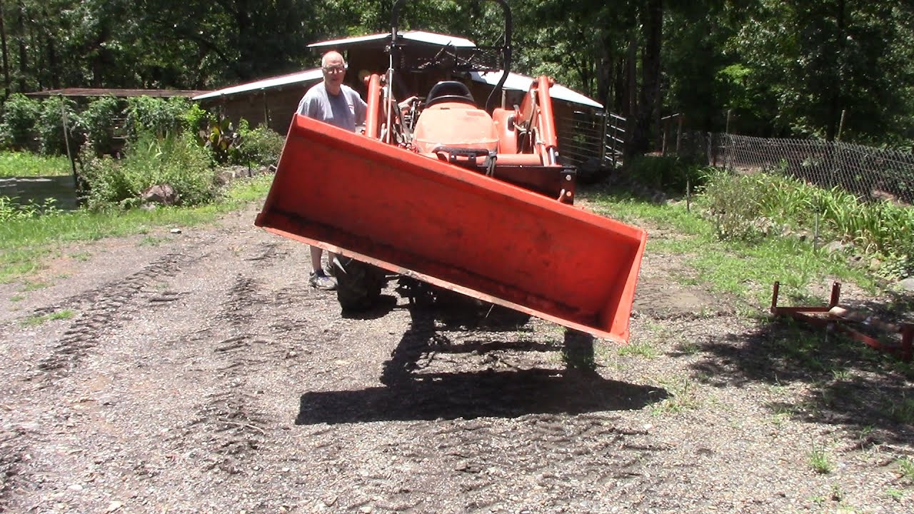 Titan Hydraulic tilt
