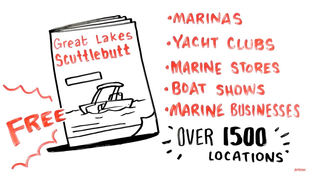 Reach Great Lakes Boaters by Advertising with Great Lakes Scuttlebutt