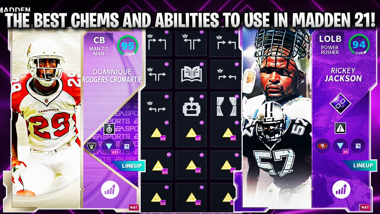THE BEST CHEMISTRIES AND ABILITIES TO USE IN MADDEN 21! | MADDEN 21 ULTIMATE TEAM