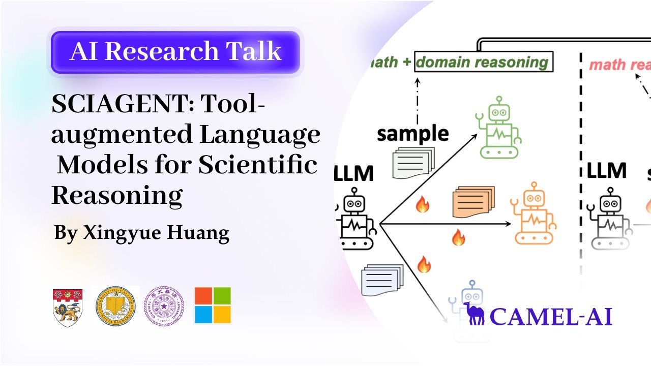 SCIAGENT: Tool-augmented Language Models for Scientific Reasoning
