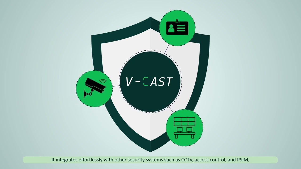 V-Cast: Secure IP Intercom & Call System for Prisons