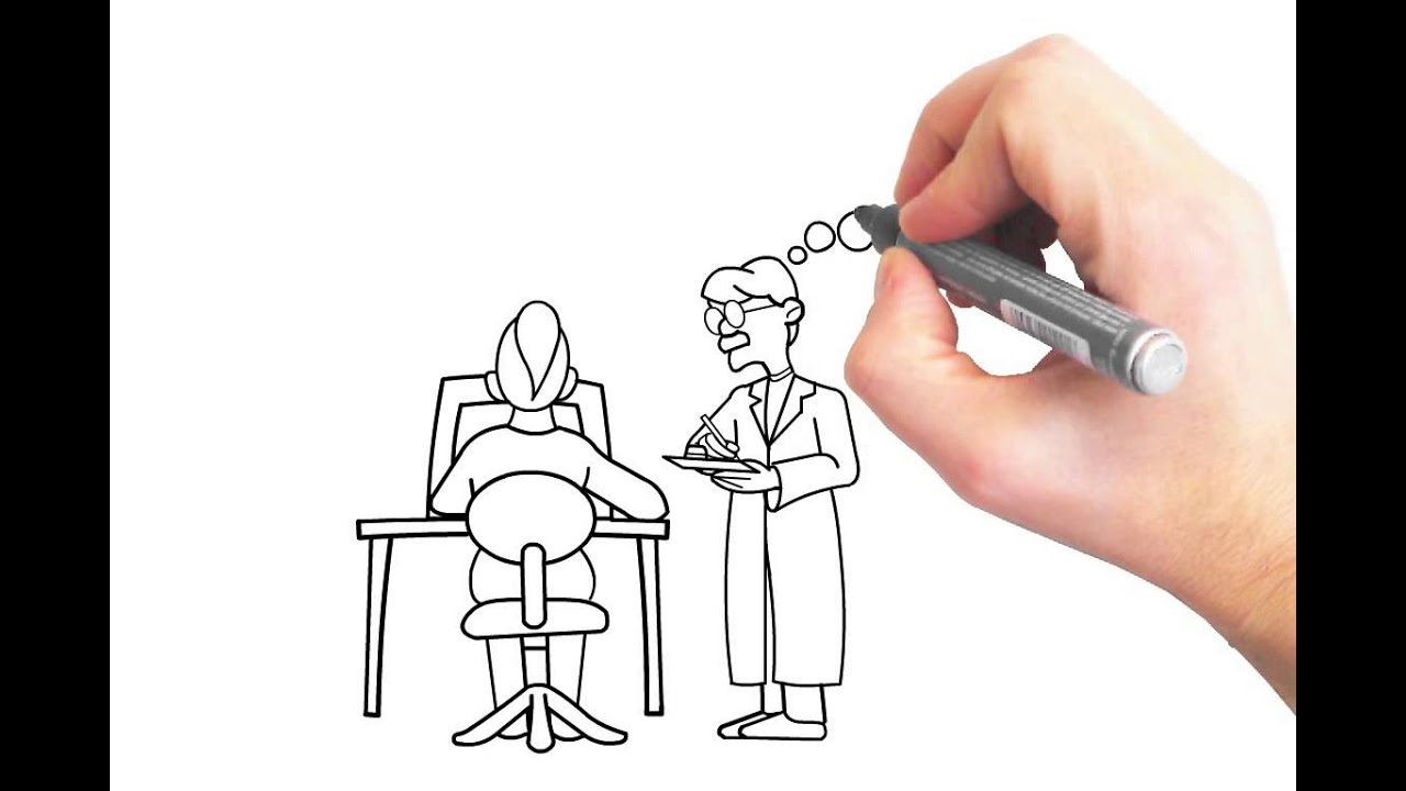 What is User eXperience design?