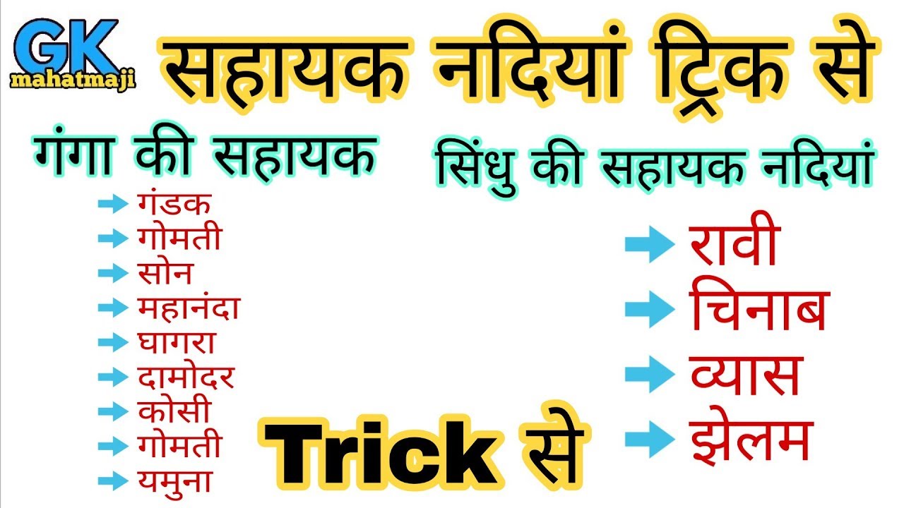 GK Trick | नदियों और उनकी सहायक ट्रिक | Indian river and their Origin | SSC, RPF, UP POLICE