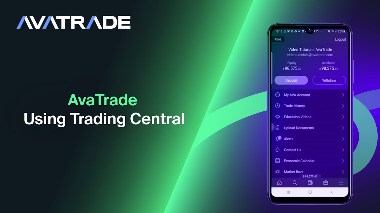 AvaTrade – Using Trading Central | AvaTrade