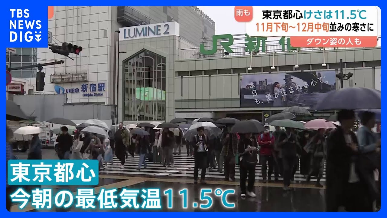 日本各地で今季一番の寒さ　東京都心の最低気温11.5℃　日中は11月下旬～12月中旬並みの寒さに｜TBS&nbsp;NEWS&nbsp;DIG
