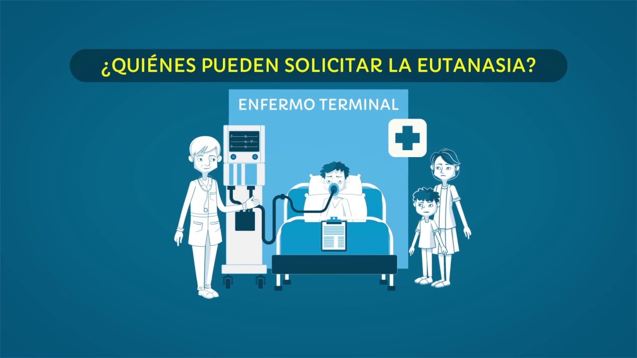 ¿Cómo se garantiza el derecho a la muerte digna (Eutanasia)?
