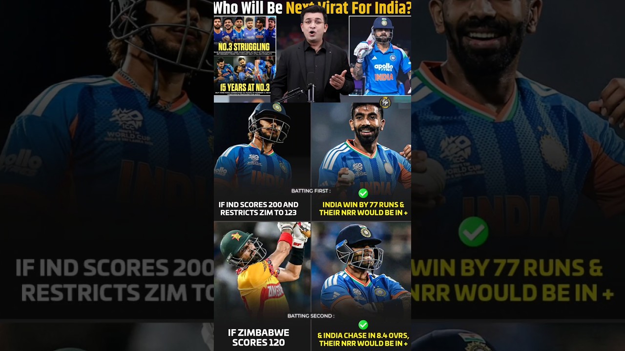 India vs Zimbabwe match today 😲😲