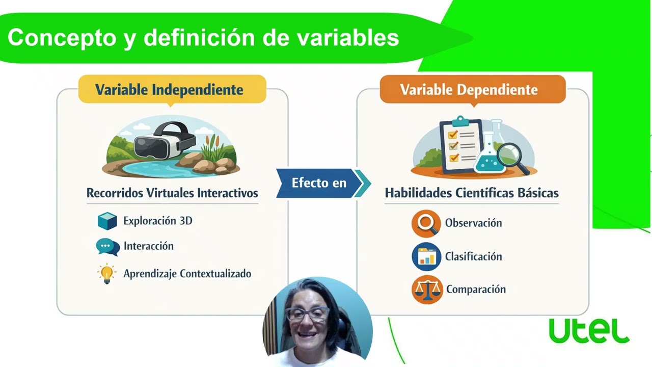 Video Metodología entregable 2