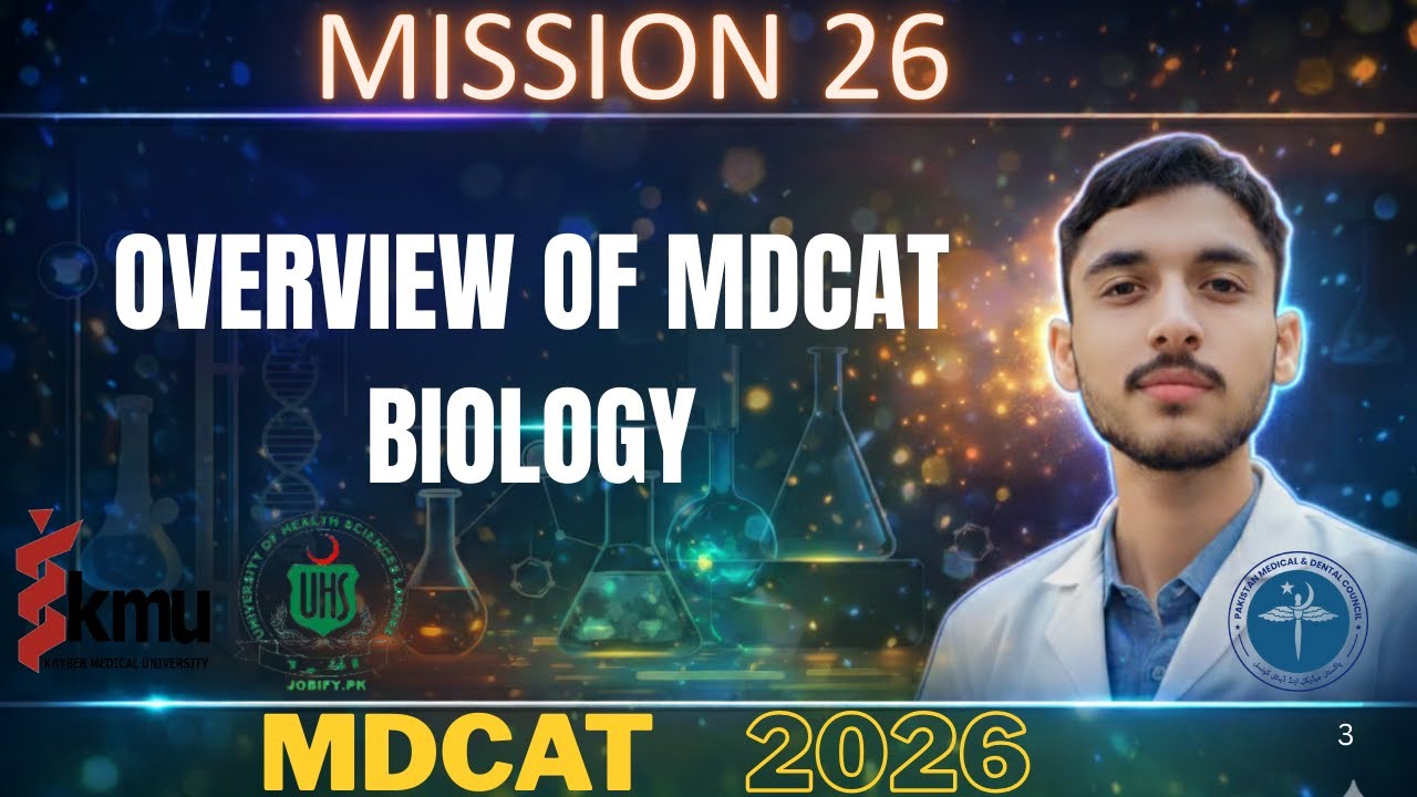 📘 MDCAT BIOLOGY Syllabus Analysis || Complete Breakdown || MISSION 26