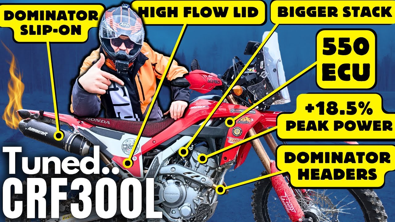 CRF300: ECU, Airbox & Exhaust Tune by 550 Performance