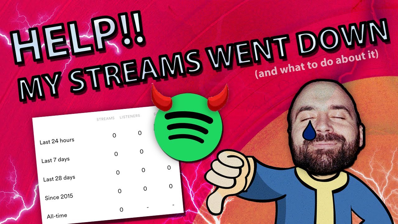 My Spotify Streams Went Down & What To Do About It (Easy Fix)