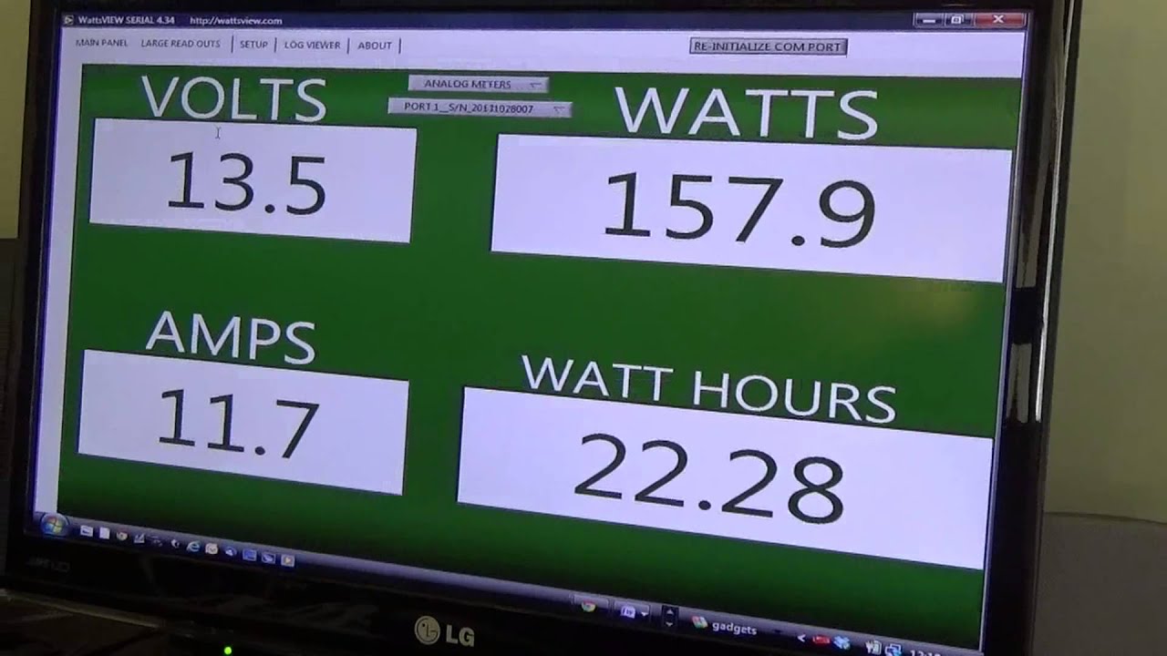 WattsVIEW Power Monitoring System