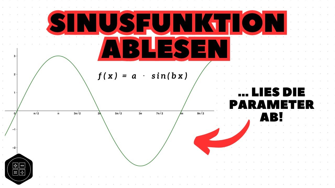 SINUSFUNKTION ablesen - Parameter a und b bestimmen