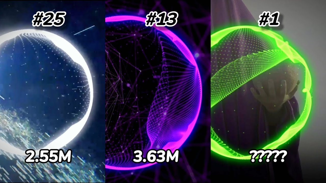 Top 25 Most Popular NCS Songs from 2021