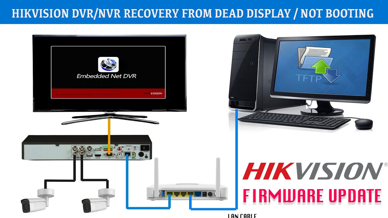 hikvision dvr nvr not booting problem recover  by upgrading firmware via tftp server tool