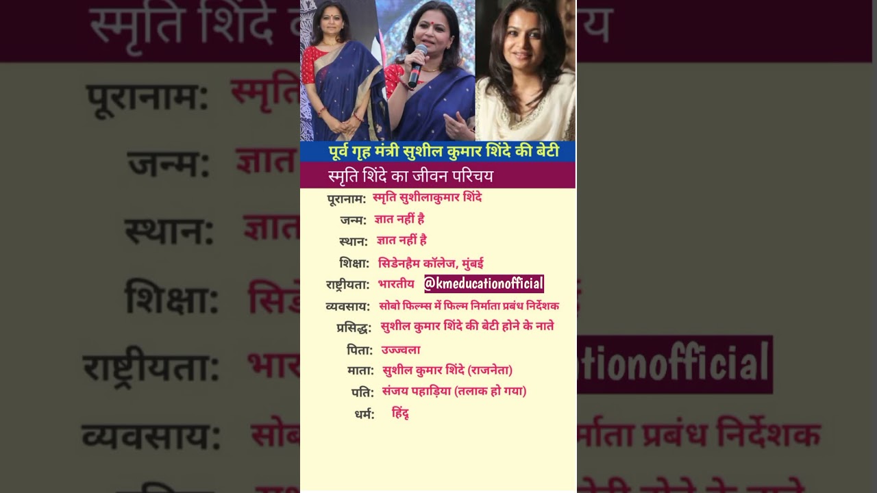 स्मृति शिंदे का जीवन परिचय ll biography of Smriti Shinde #viralshorts #politics #hindi #shots
