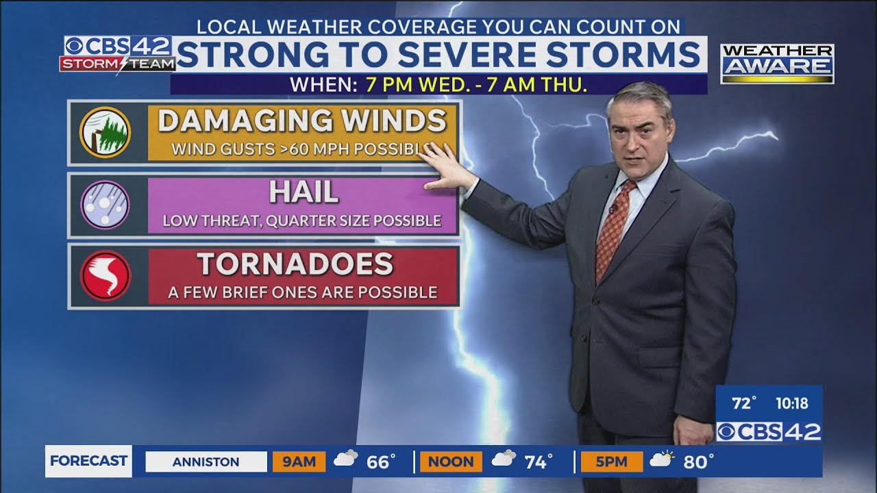 Weather Aware Wednesday Night: Strong to Severe Storms Possible - CBS42 News @ 10pm