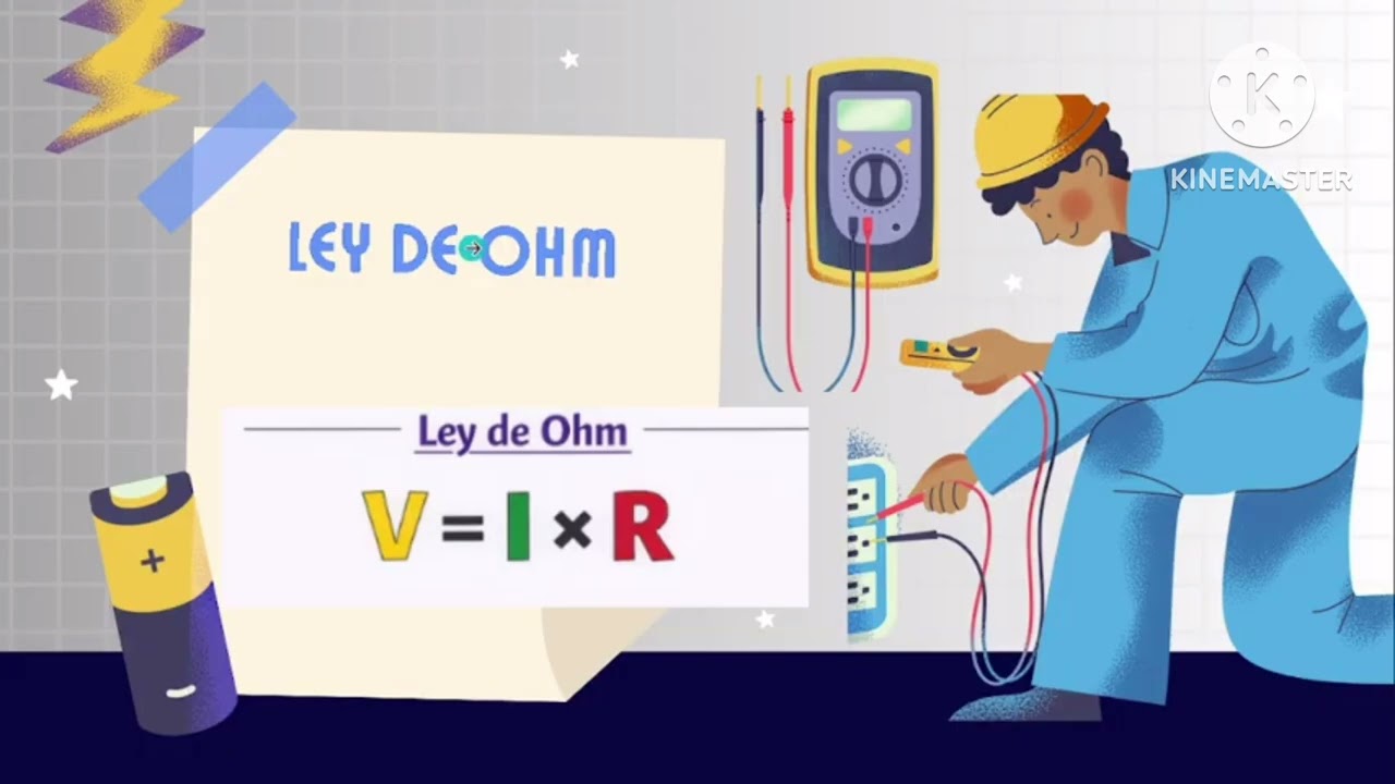 LABORATORIO DE ELECTROMAGNETISMO
