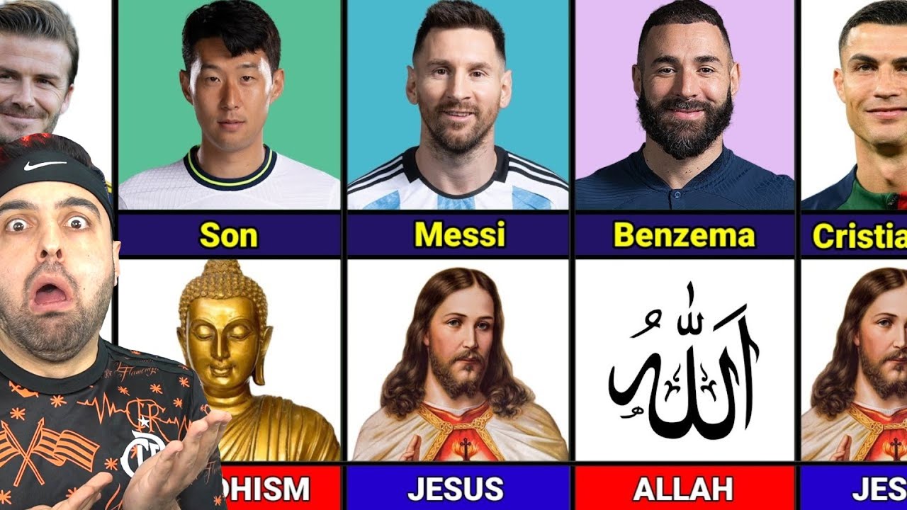 DÜNYACA ÜNLÜ FUTBOLCULARIN İNANDIĞI DİNLER ! Ronaldo, Messi, Neymar, Mbappe, Haaland