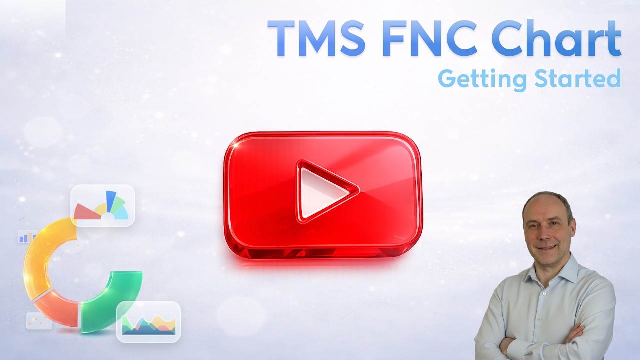 TMS FNC Chart — Начало работы
