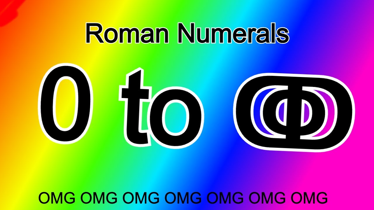 ROMAN NUMERALS 0 to N.E.V.E.R.