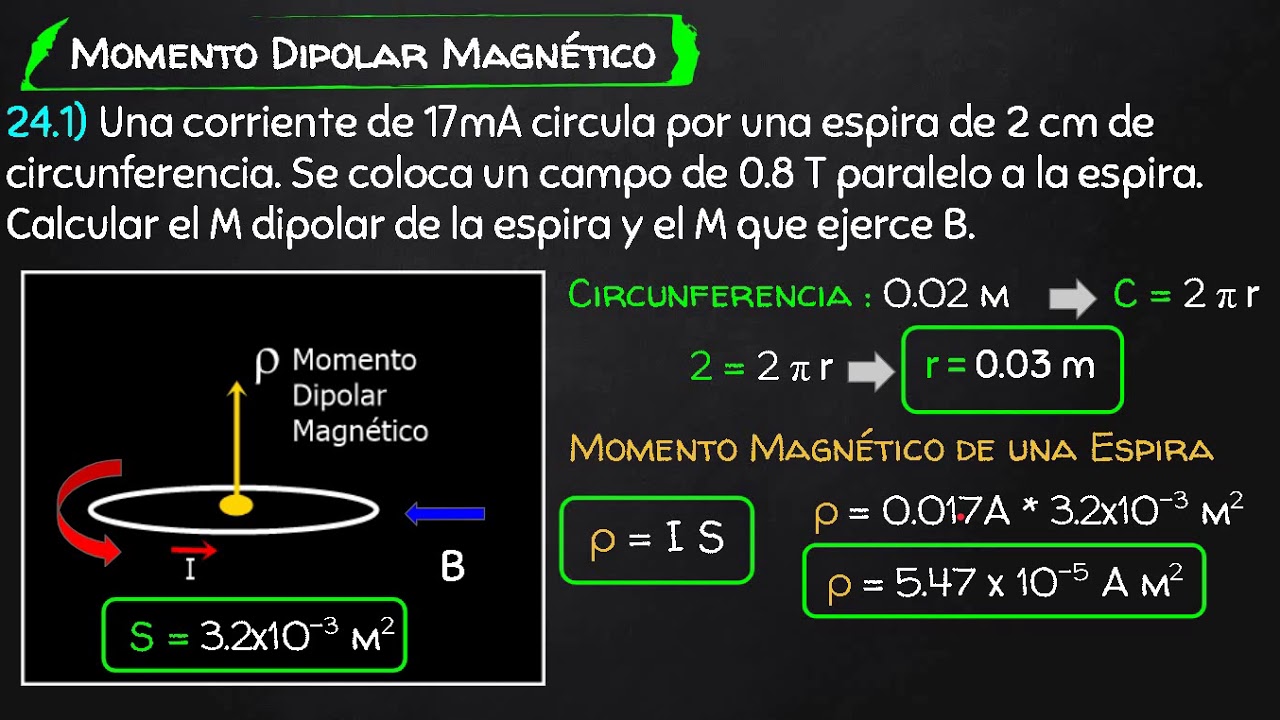 28.Momento Di polar de Una espira.Como se alinean los polos magnéticos? Momento Magnético - TinTutor