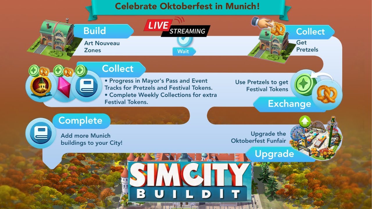 🔥LIVE: SimCity BuildIt LIVE: Club Chat and Strategy Session 