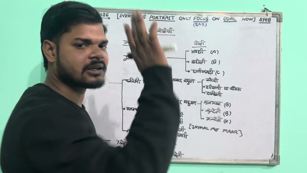 Hindi ki boliyan Hindi Sahitya