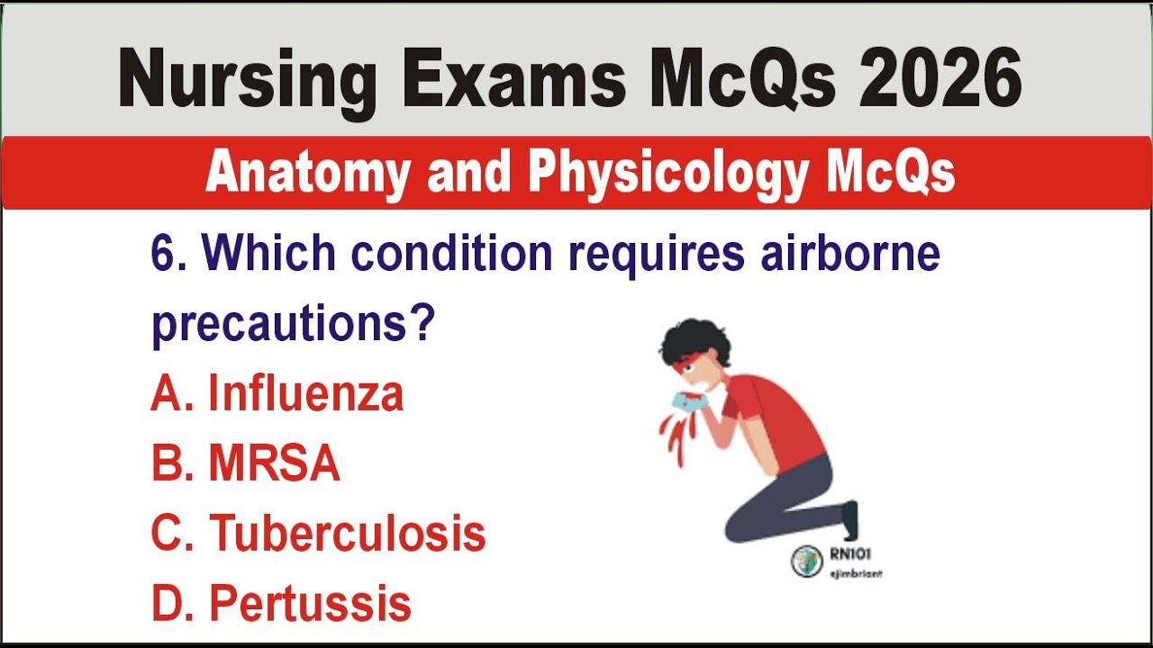 Nursing Exams MCQs 2026 | Anatomy & Physiology MCQs for Staff Nurse, BSc Nursing, AIIMS, RRB