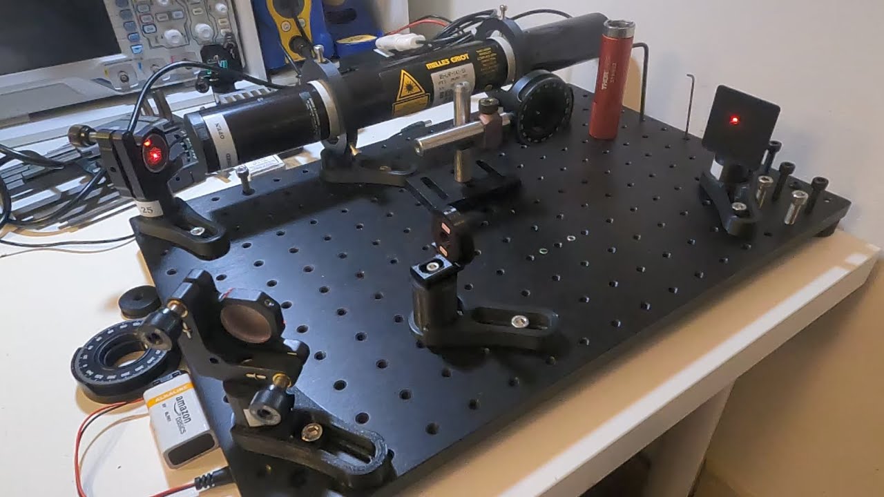 激光偏振和四分之一波片(Laser polarization and quarter waveplate)