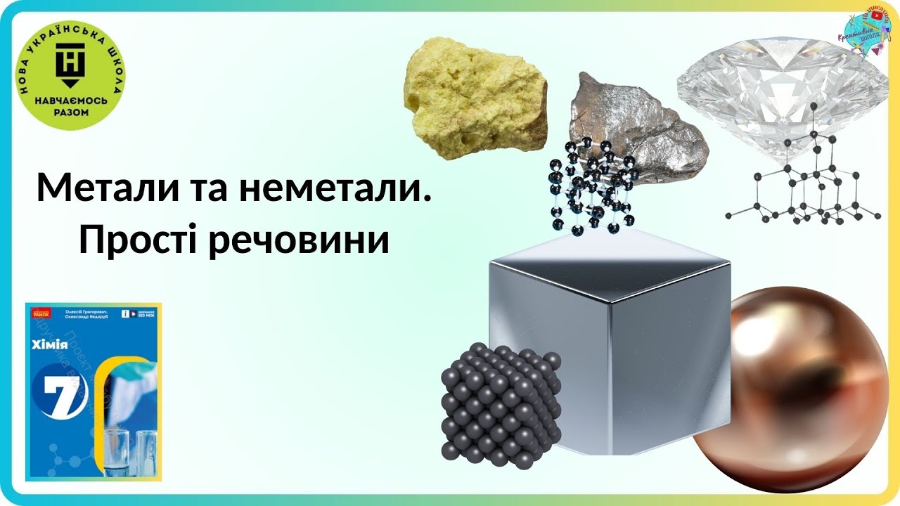 Метали та неметали.  Прості речовини.