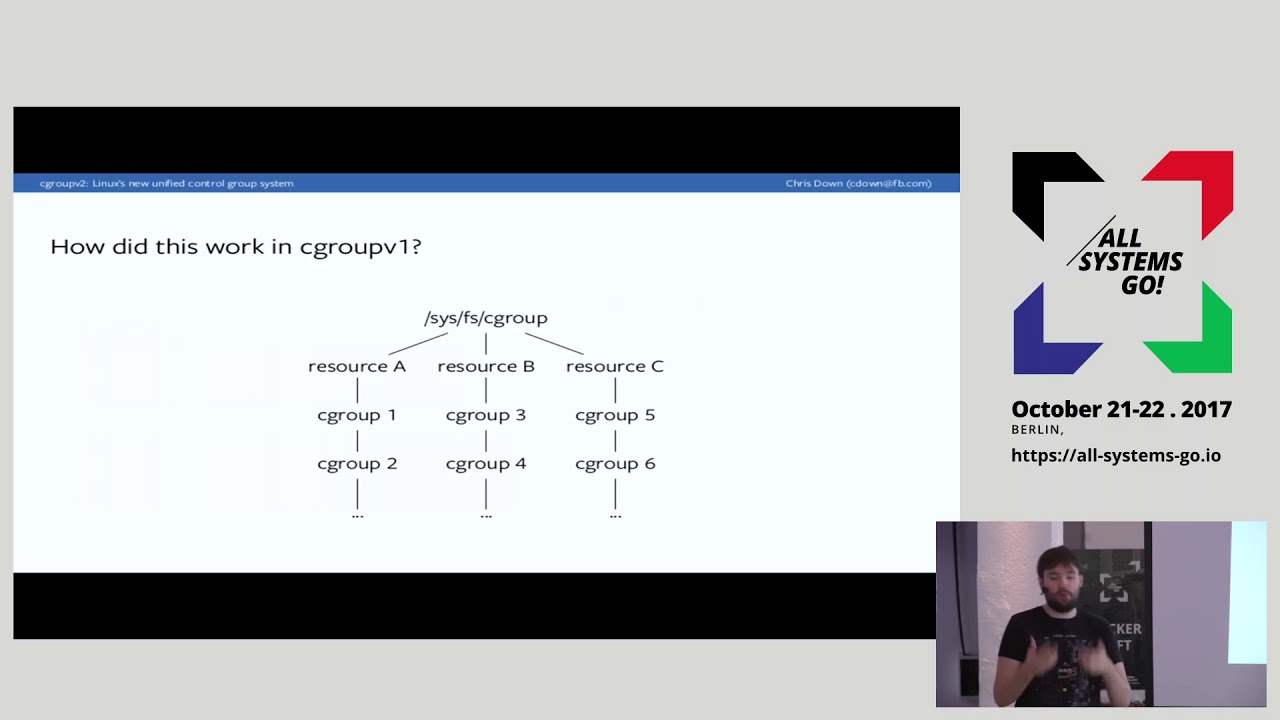 2017 cgroupv2: Linux's new unified control group hierarchy