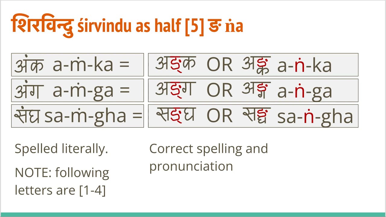 Nepali Half Letters 4 : Nasal Half Letters