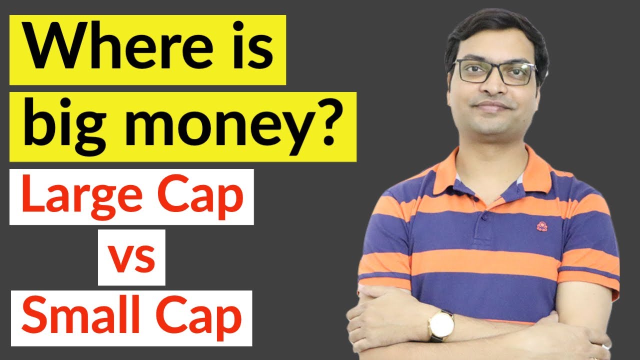 Large Cap vs Small Cap vs Mid Cap | Large Cap or Mid Cap